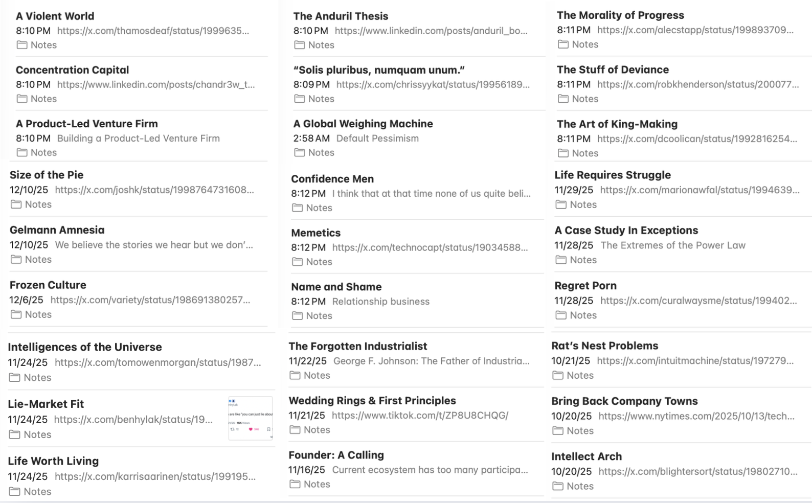 Source: My Apple Notes App