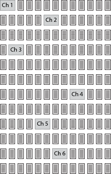 Source:Francis Miller