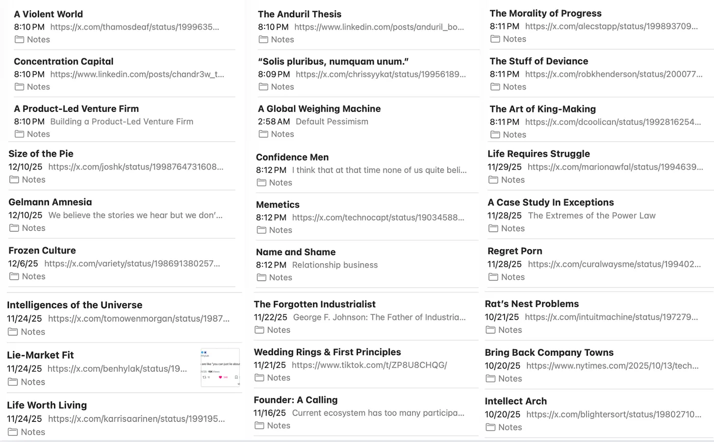 Source: My Apple Notes App