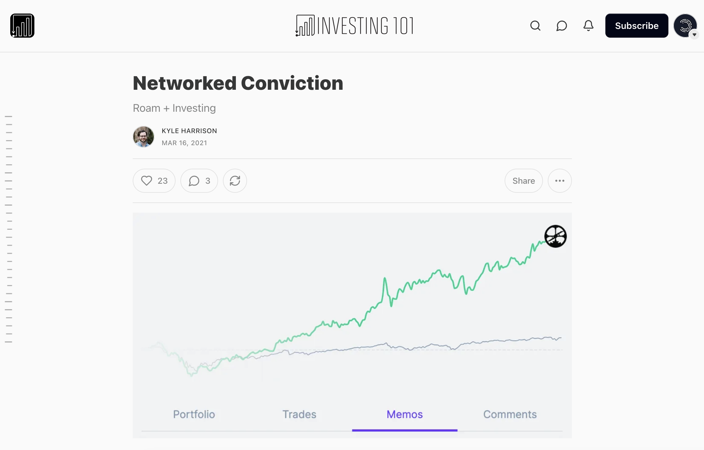 Source:Investing 101