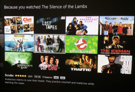At some point, someone wears scrubs in Silence of the Lambs… I think.