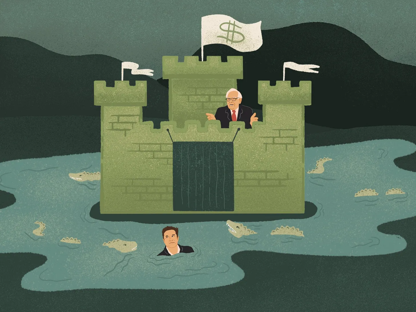 Source:Fat Baby Funds