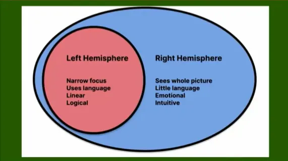 Tom Morgan Sohn talk — slide from post 4